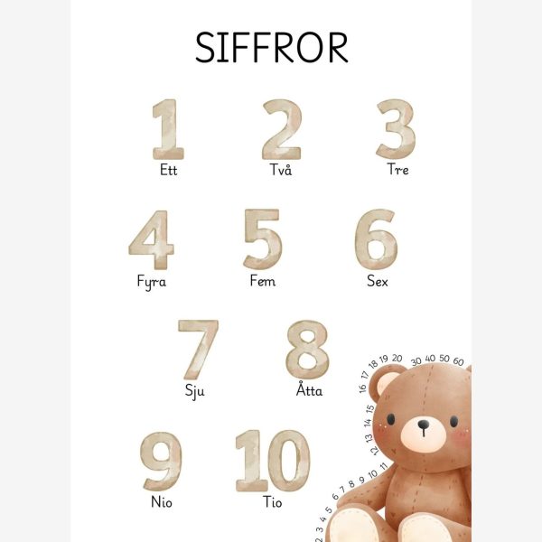 Siffror